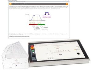 Corso di tecnologia di installazione 2: Tecnologia di controllo / circuiti di contattori, codice CO4204-4N